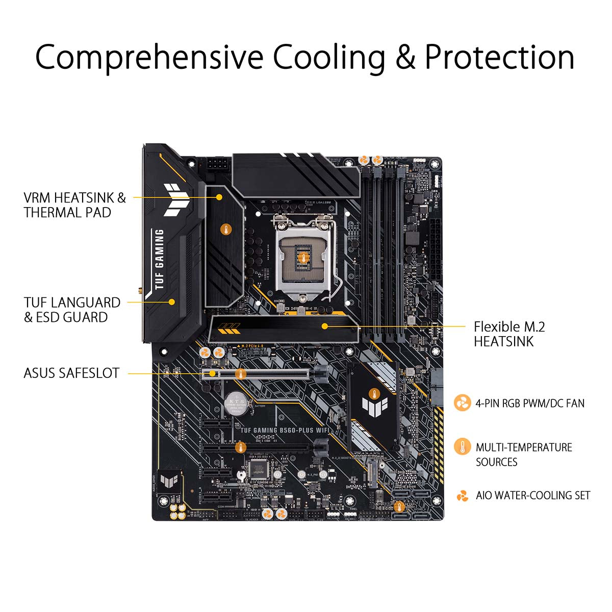 ASUS TUF Gaming B560-Plus WiFi Intel B560 LGA 1200 ATX Motherboard