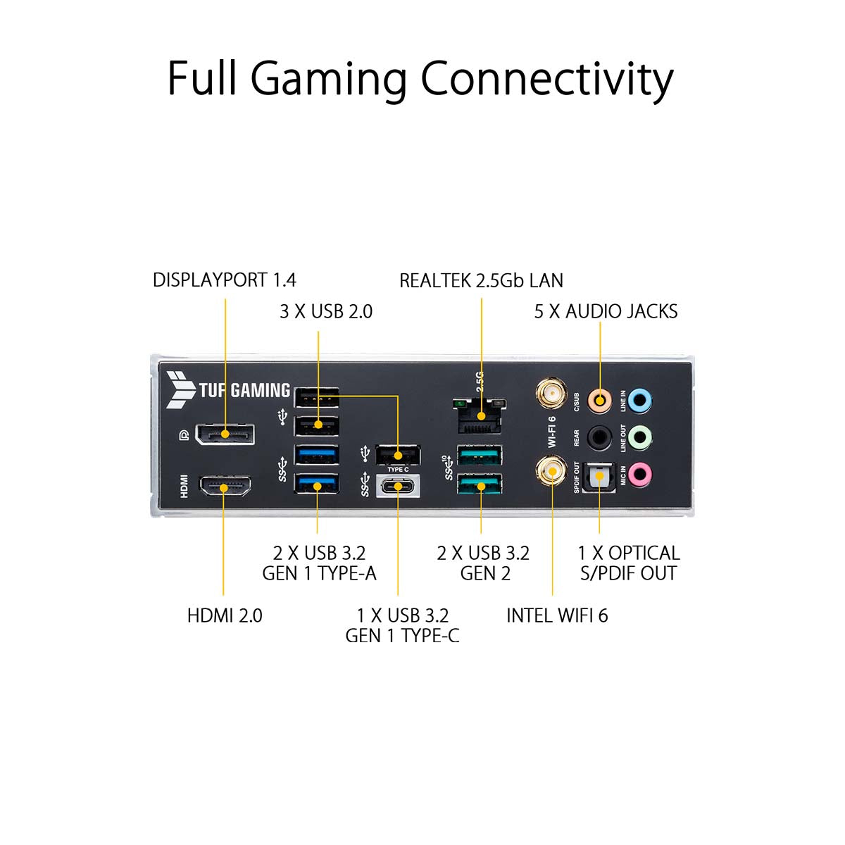 ASUS TUF Gaming B560-Plus WiFi Intel B560 LGA 1200 ATX Motherboard