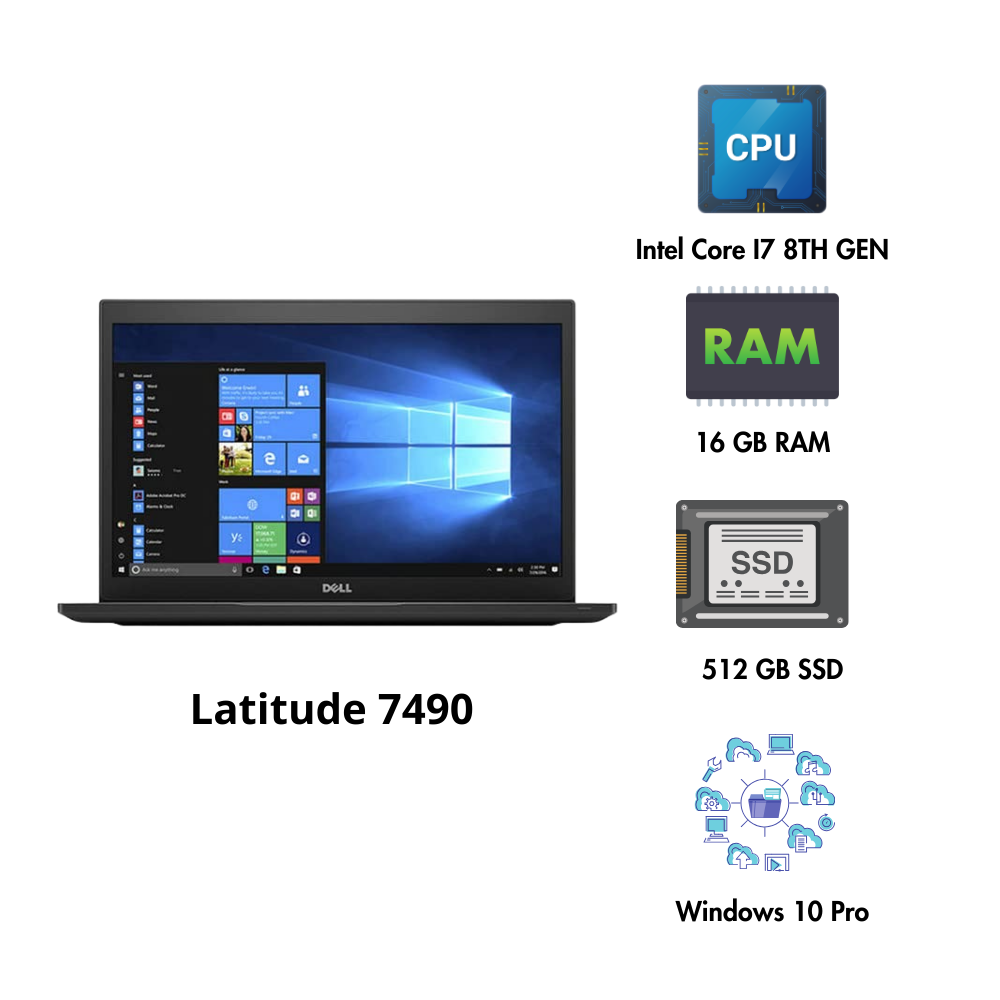 (Refurbished) Dell Latitude 7490 14" Laptop Intel Core i7 8th Gen 16GB RAM 512GB SSD Win 10 Pro