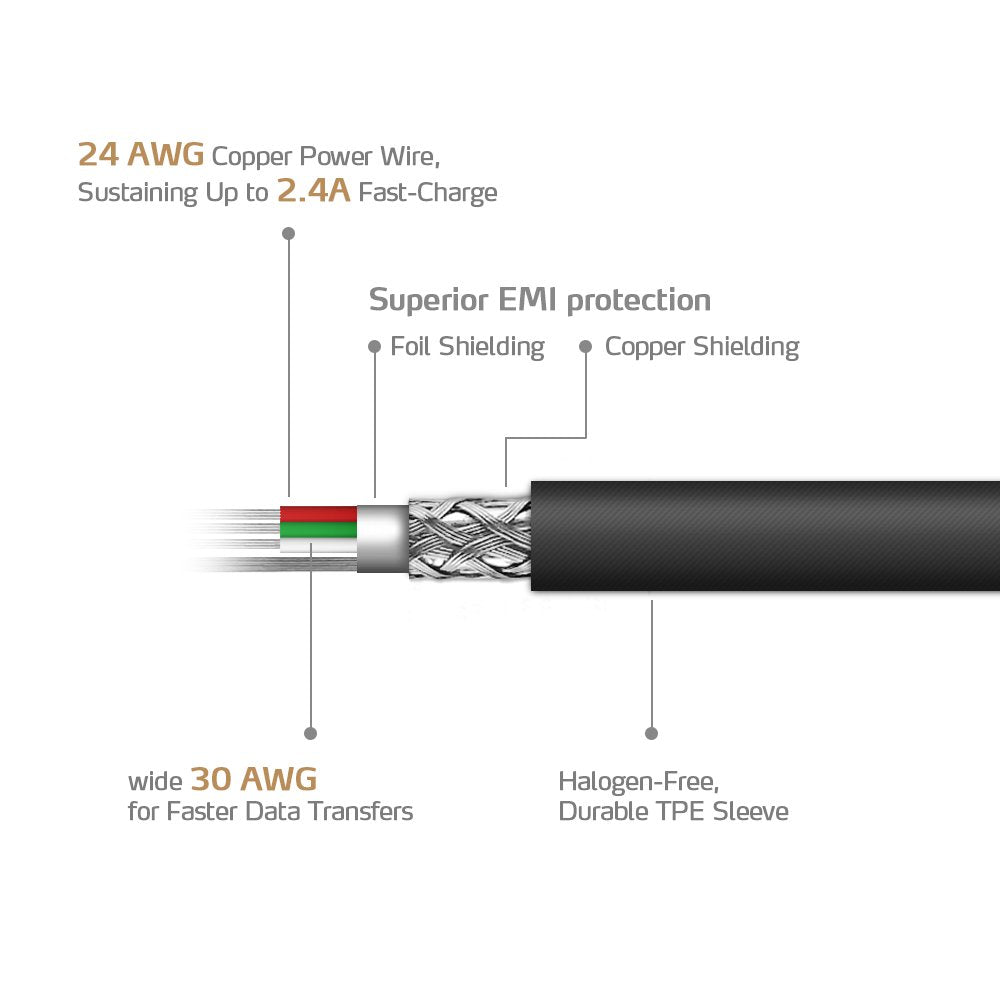 ADATA MFI Certified Lightning Micro USB Data Cable for Apple Devices - Black