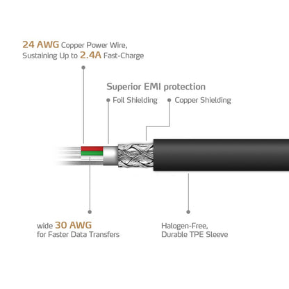 ADATA MFI Certified Lightning Micro USB Data Cable for Apple Devices - Black