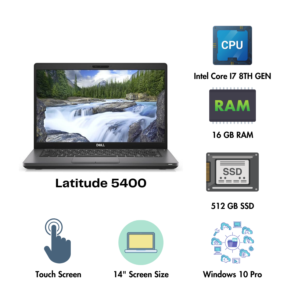 (Refurbished) Dell Latitude 5400 14" Laptop Intel Core i7 8th Gen 16GB RAM 512GB SSD Win 10 Pro