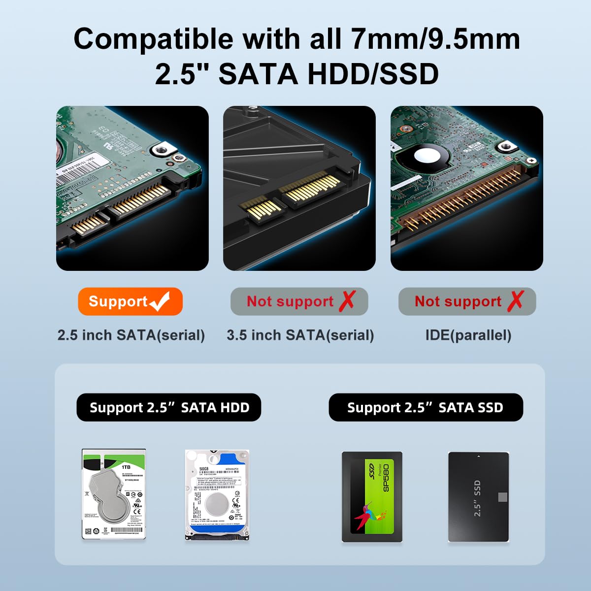 MAIWO 2.5" SATA SSD/HDD Tool-Free USB C to SATA External Hard Drive Enclosure