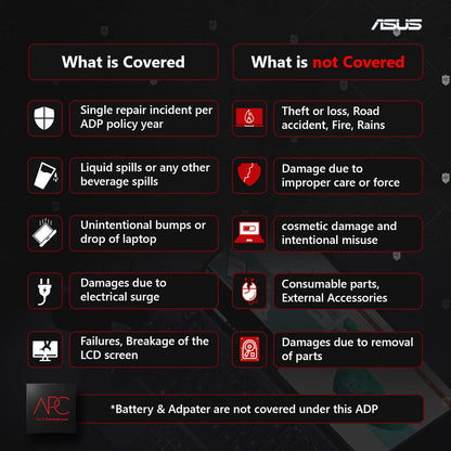 ASUS Premium Care 1 Year Accidental Damage Protection ADP for ASUS ROG Flow Laptops - NOT A LAPTOP