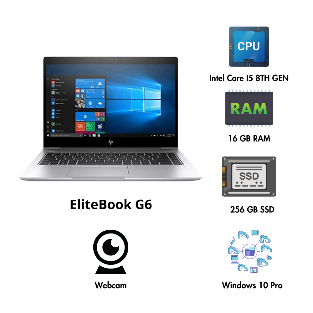 (Refurbished) HP EliteBook 840 G6 14" Privacy Screen Laptop Intel Core i5 8th Gen 16 GB RAM 256GB SSD Win 10 Pro