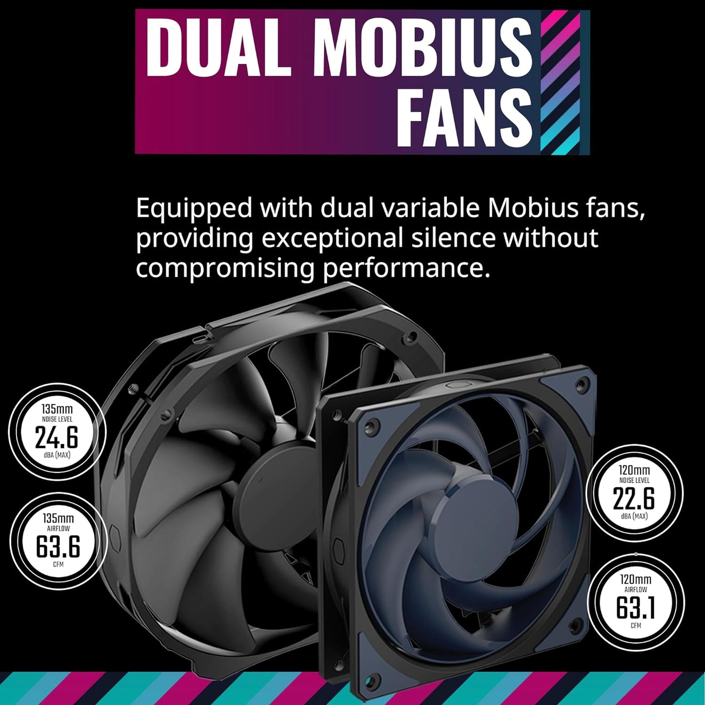 Cooler Master MasterAir MA824 Stealth Mobius 130mm Dual Tower CPU Air Cooler - Black