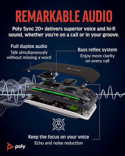 Plantronics SYNC 20+ Microsoft Teams Certified USB-C Personal Portable Smart Speakerphone