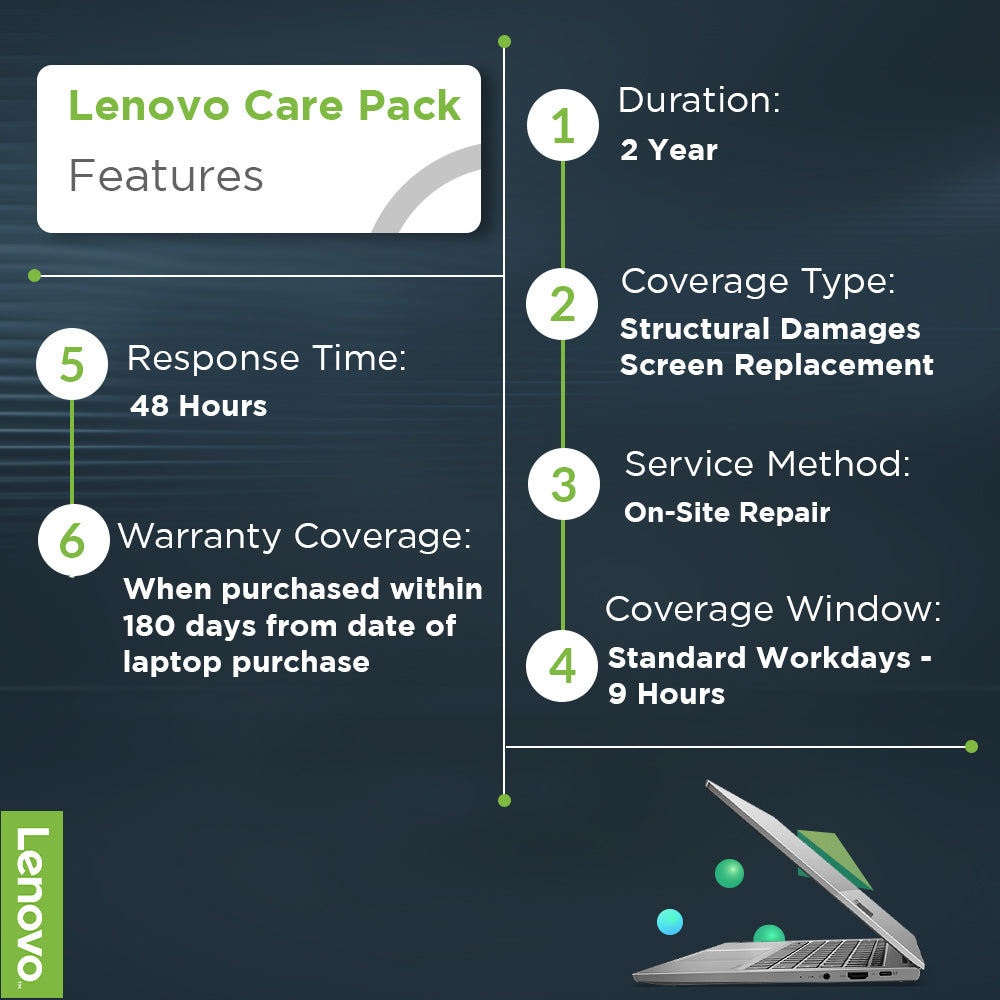 Lenovo 2 Years Accidental Damage Protection Pack with Onsite Service for Idea NB Halo Laptops (NOT A LAPTOP)