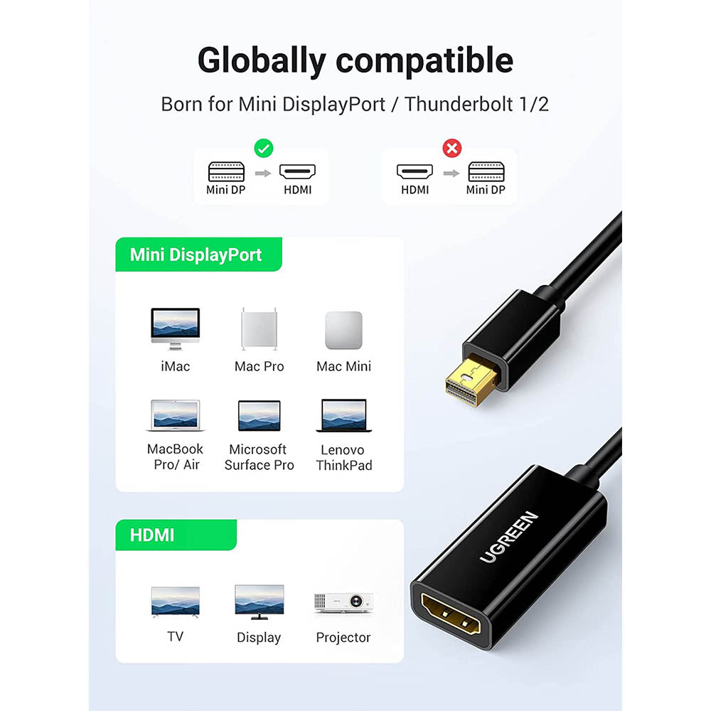 UGREEN Mini DisplayPort to HDMI Adapter