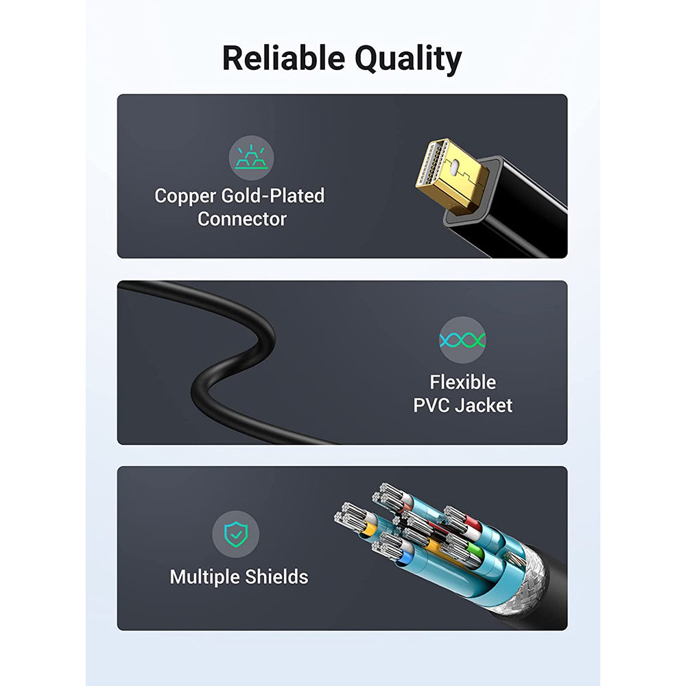 UGREEN Mini DisplayPort to HDMI Adapter