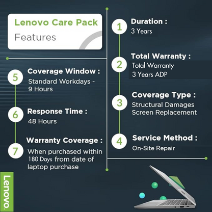 Lenovo 2 Years ADP Pack for Idea Entry Notebooks (NOT A LAPTOP)