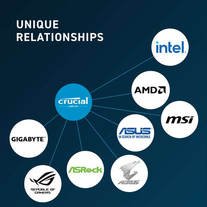 Crucial 32GB DDR5 4800MHz SODIMM Laptop Memory