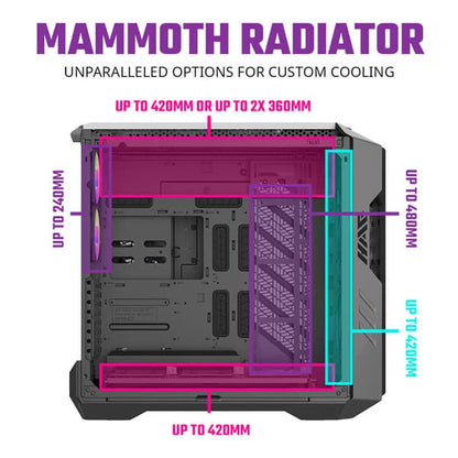 Cooler Master HAF700 E-ATX ARGB Tempered Glass Side Panel Full Tower Gaming Cabinet - Titanium Grey