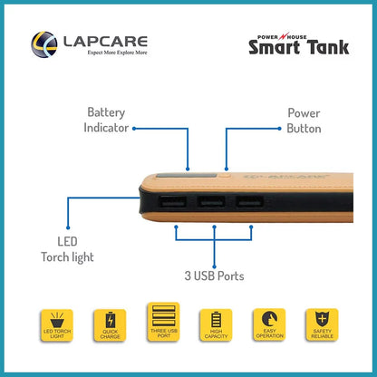 LAPCARE Smart Tank LPB-110 11000 mAh Fast Charge Power Bank with Premium Leather Grip (Brown)