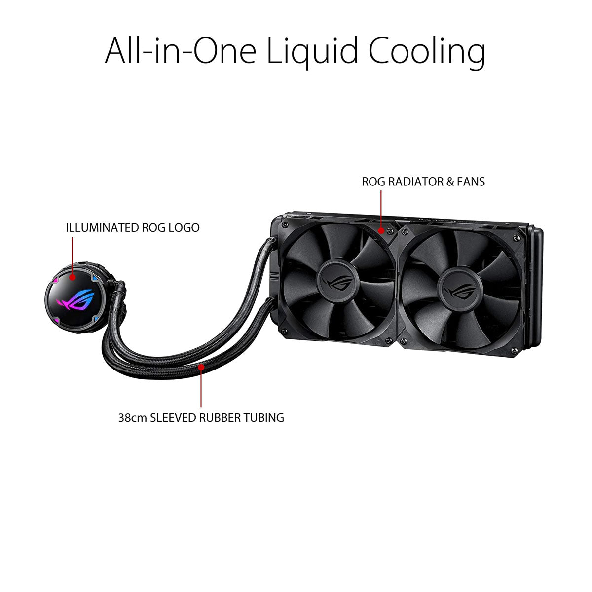 ASUS ROG STRIX LC 240 AIO 240mm Liquid Cooler with Dual 120mm PWM Fans