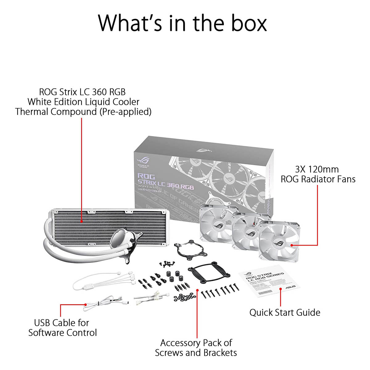 ASUS ROG STRIX LC 360 व्हाइट एडिशन AIO 360mm लिक्विड कूलर ट्रिपल 120mm PWM फैन्स के साथ