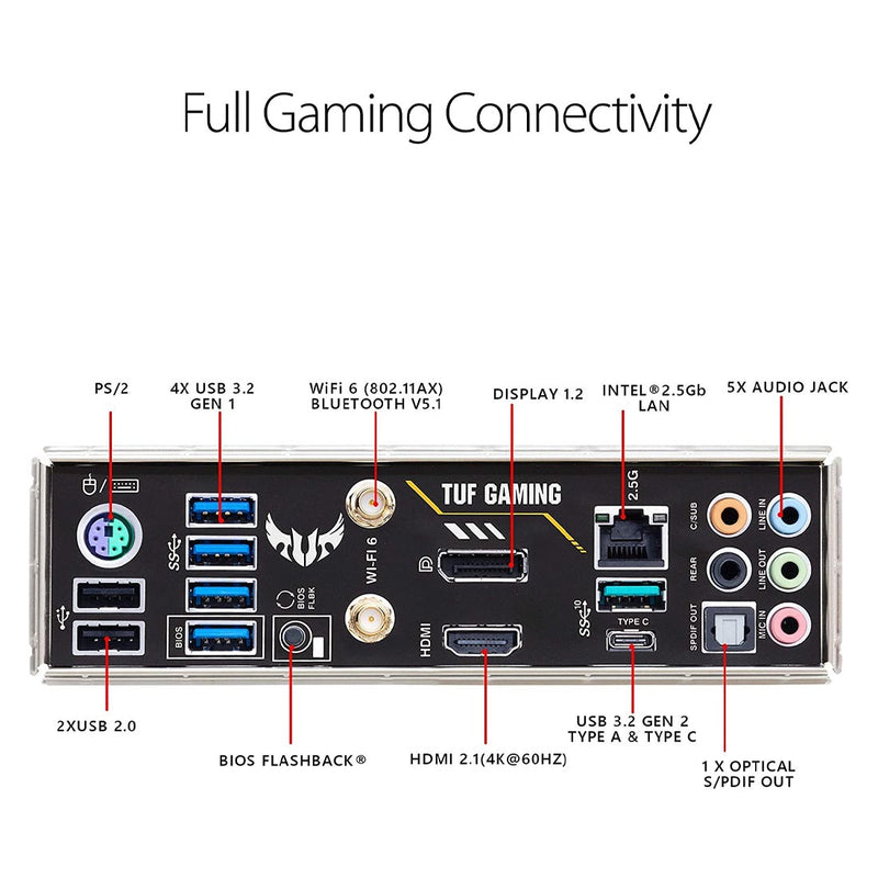  ASUS TUF GAMING B550M-PLUS WiFi II AMD AM4 (3rd Gen Ryzen)  microATX motherboard (PCIe 4.0, WiFi 6 2.5Gb LAN, BIOS FlashBack, HDMI 2.1,  USB 3.2 Gen 2, Addressable Gen 2 RGB