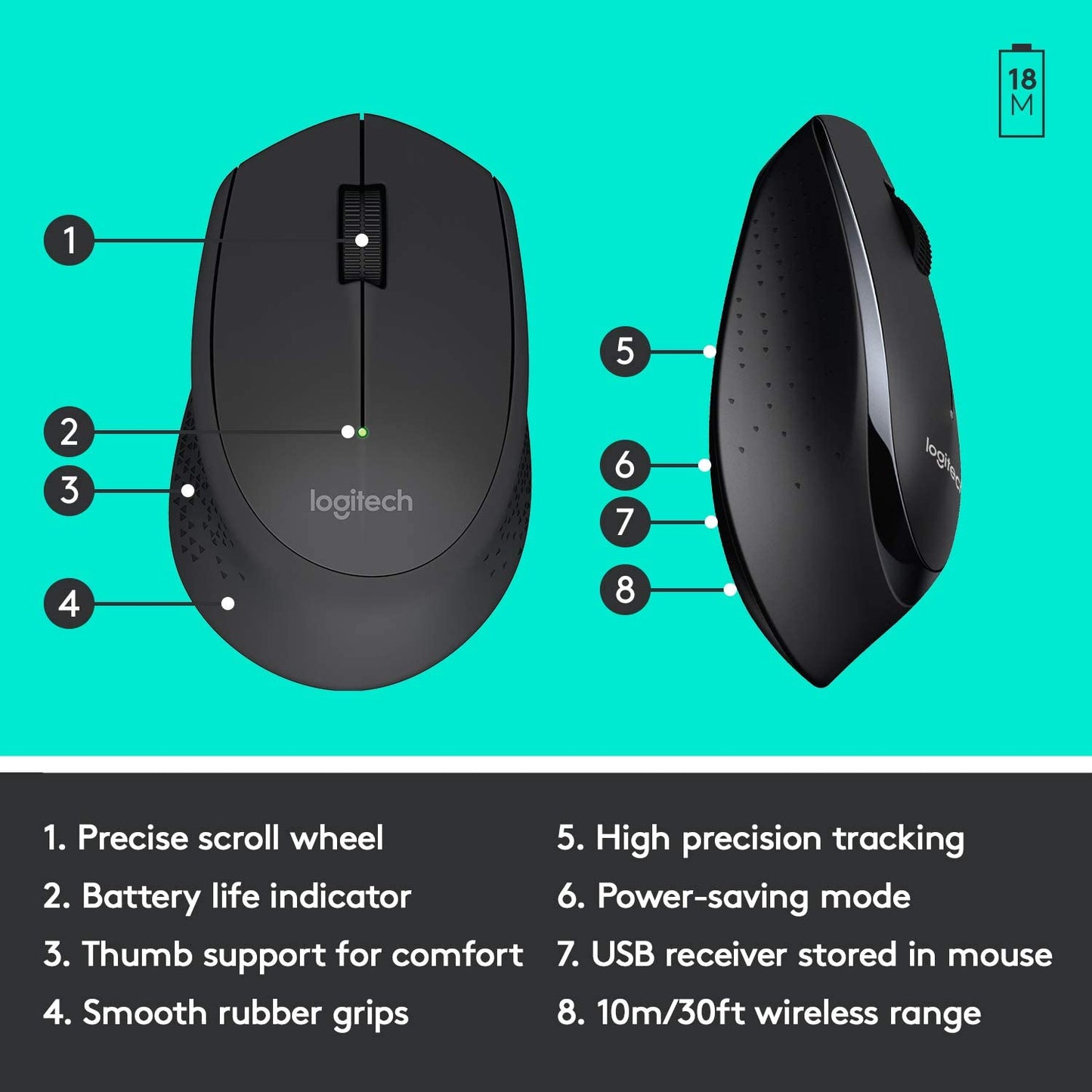 Logitech MK345 वायरलेस कीबोर्ड और माउस कॉम्बो अल्ट्रा लंबी बैटरी लाइफ के साथ