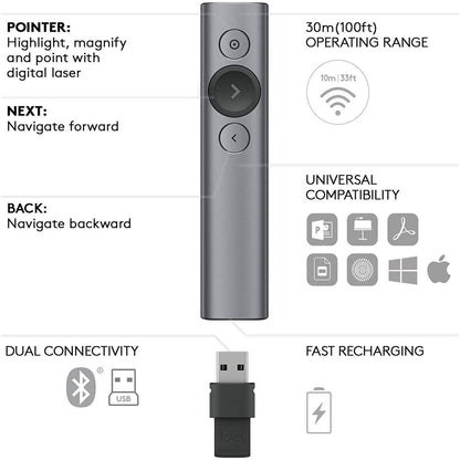 Logitech Spotlight Presentation Remote with Advanced Digital Highlighting Bluetooth and 30M Range