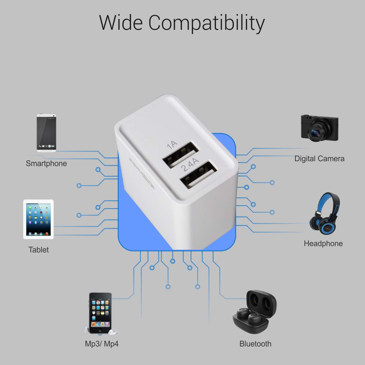 Portronics Adapto 646  Wall Adapter with Fast Charging and Dual USB Ports