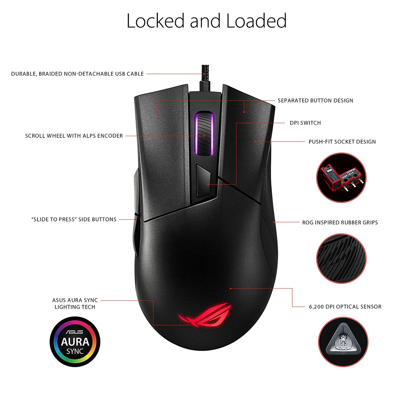 GOSHAWK Intel Based Gaming Desktop PC ROG Edition - Intel 13th Gen i7 + RTX 4090 Powered By ASUS