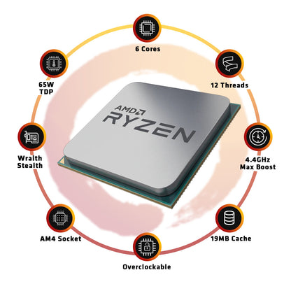 AMD Ryzen 5 5600G 6 Cores 12 Threads 4.4GHz 19MB Cache AM4 Socket Radeon Graphics Desktop Processor