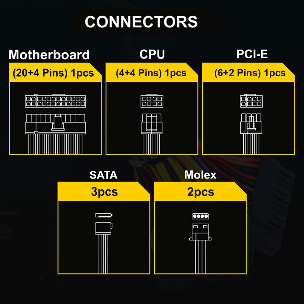 Ant Esports VS500L 500W Non-Modular 80 Plus Bronze SMPS Power Supply