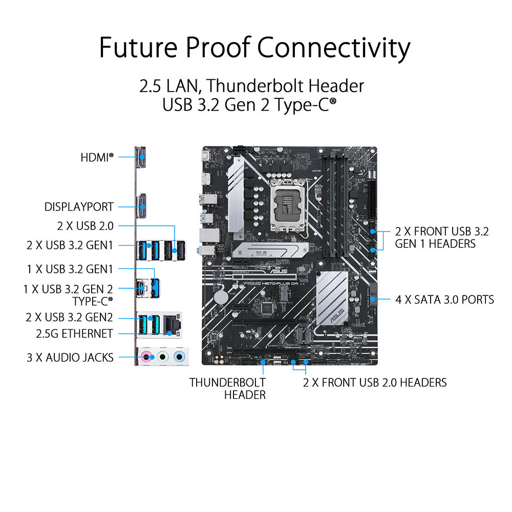 Asus Prime H670-Plus D4 Intel H670 LGA 1700 ATX मदरबोर्ड PCIe 4.0, थंडरबोल्ट 4 और तीन M.2 स्लॉट के साथ