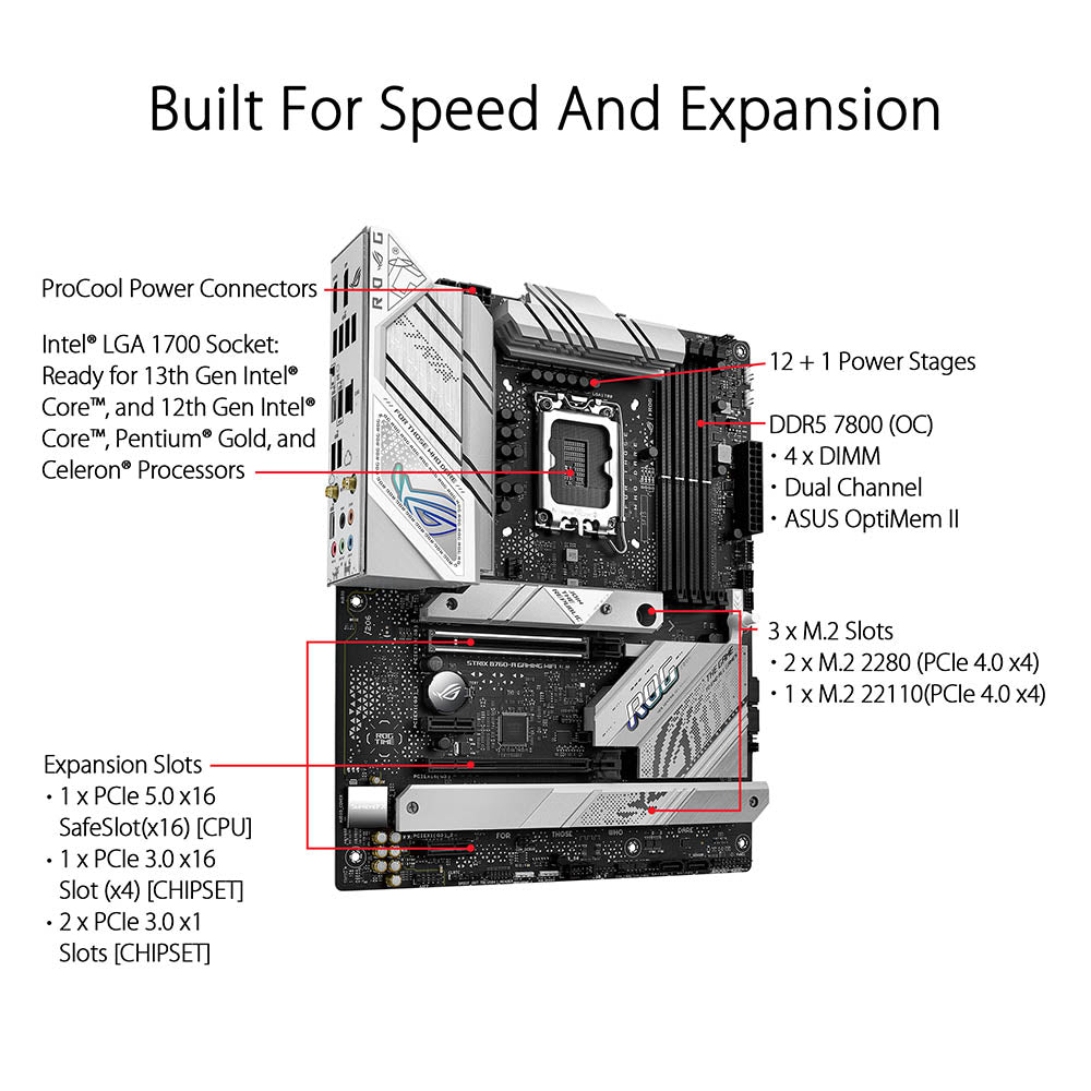 ASUS ROG STRIX B760-A GAMING WIFI Intel B760 LGA 1700 ATX Motherboard