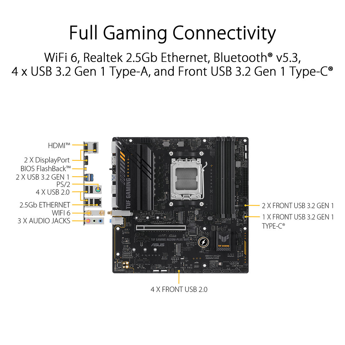 ASUS TUF GAMING A620M-Plus WIFI AMD A620 AM5 Micro-ATX Motherboard