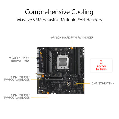 ASUS TUF GAMING A620M-Plus WIFI AMD A620 AM5 Micro-ATX Motherboard