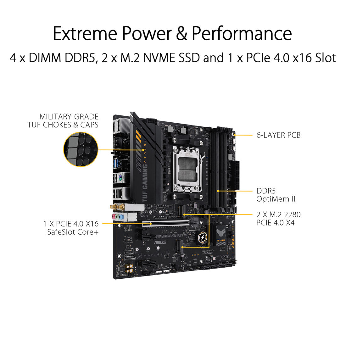 ASUS TUF GAMING A620M-Plus WIFI AMD A620 AM5 Micro-ATX Motherboard