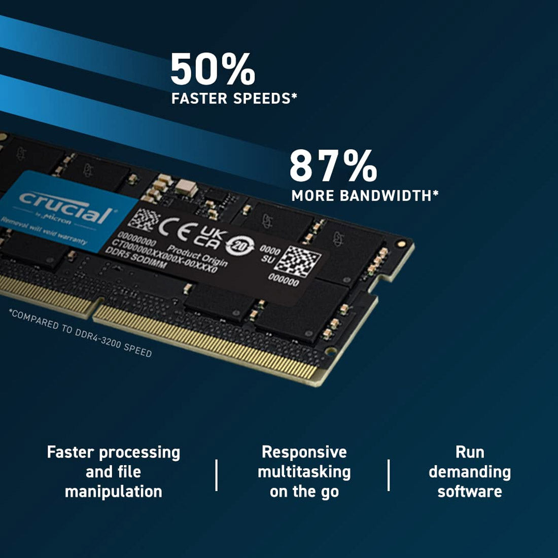 महत्वपूर्ण 8GB DDR5 RAM 4800MHz CL40 लैपटॉप मेमोरी