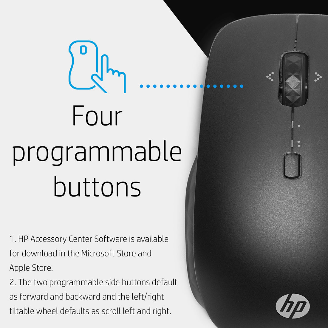 HP Bluetooth Travel Mouse with 5-buttons and Trackon-glass Sensor
