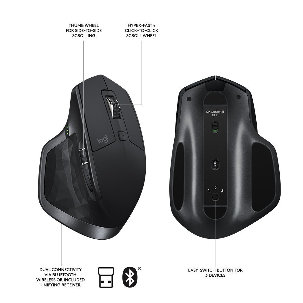 Logitech MX Master 2S Wireless Mouse - The Peripheral Store | TPS