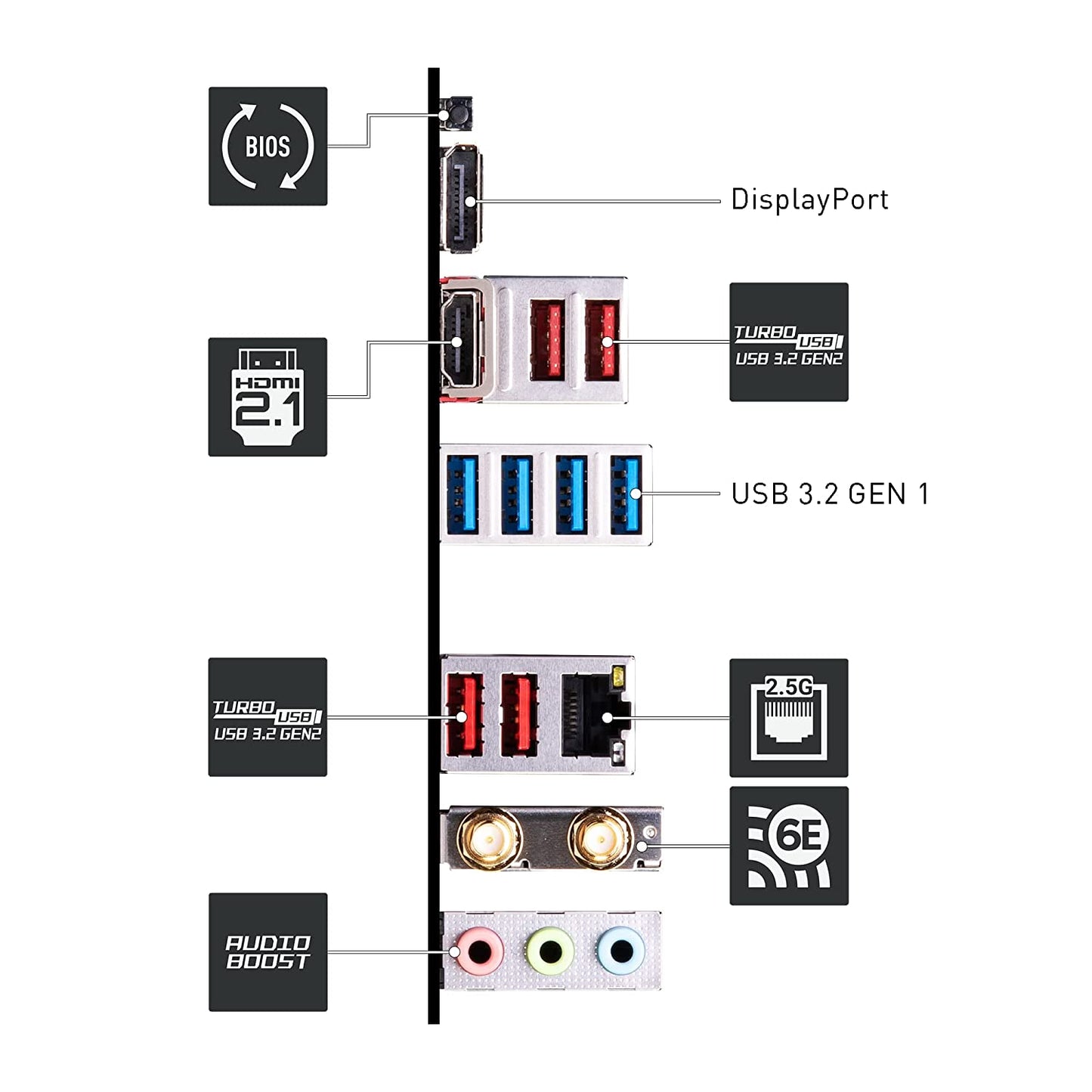 MSI PRO B650M-A WIFI AMD B650 AM5 Micro-ATX Motherboard